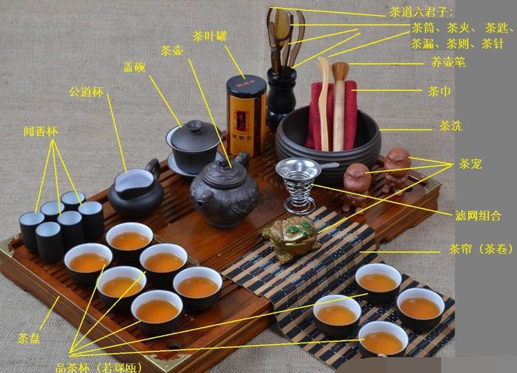 功夫茶禁忌，喝功夫茶有八大忌諱