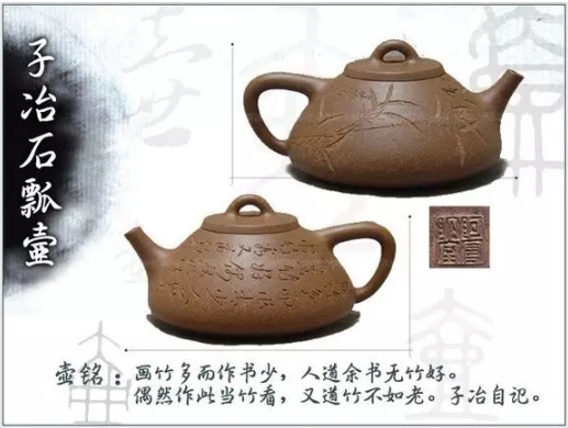 老紫砂壺曼生十八式圖解，曼生18式的具體樣式圖及名稱