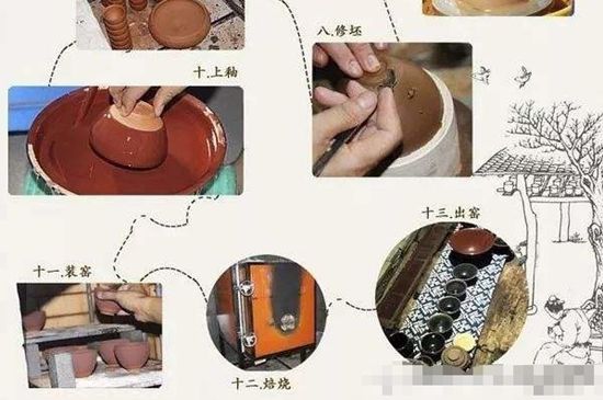 如何判斷化學(xué)釉建盞，用白醋可以鑒別化工釉嗎