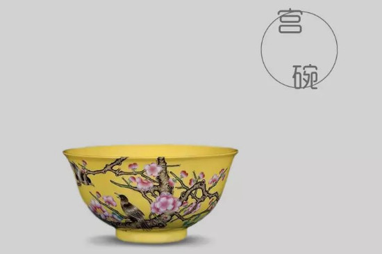 品茗杯的杯型介紹，品茗杯的器型類別分類大全圖