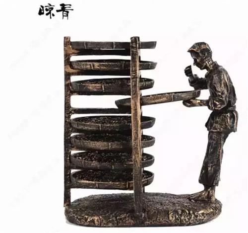 六大茶類工藝基本知識(shí)，六大類茶葉的制作工藝流程圖