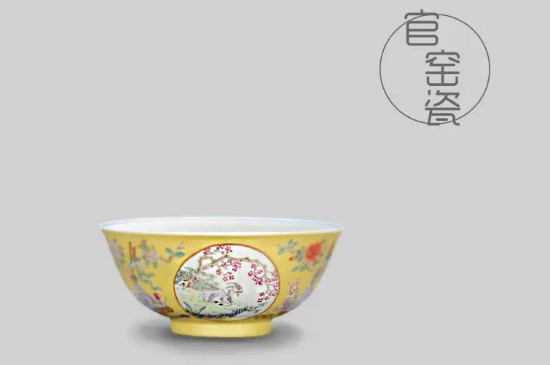 品茗杯的杯型介紹，品茗杯的器型類別分類大全圖