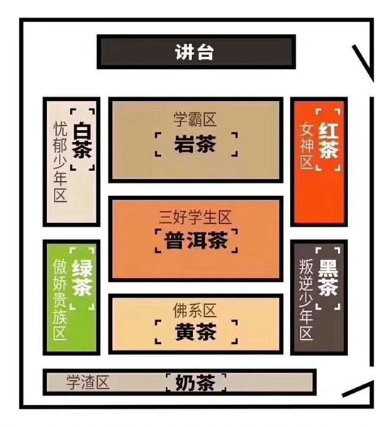 為什么喝巖茶看不起別的茶，喝巖茶的看不上所有茶類？