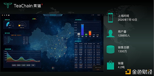 歡聚一堂，比茶大陸安“芯”好茶茶友聯(lián)盟會完美落幕